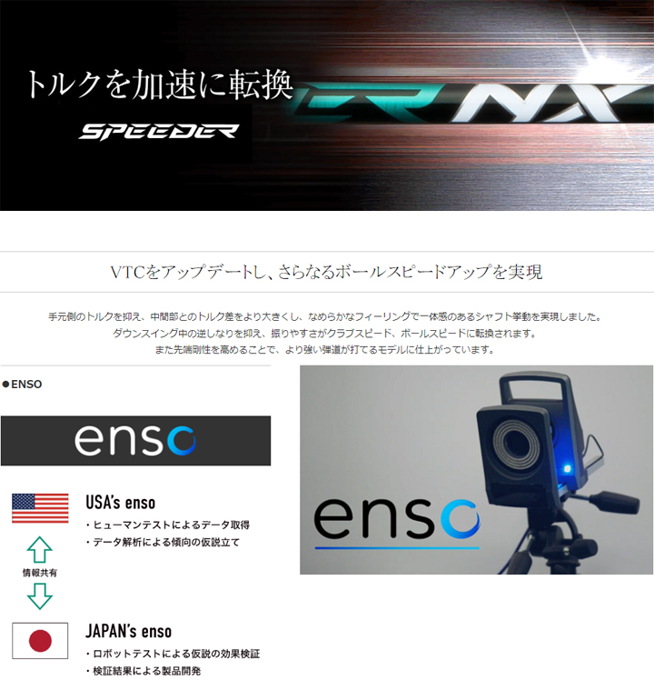 69%OFF!】 タイトリスト フェアウェイ用 CMX互換スリーブ付カスタムシャフト フジクラ スピーダーNXグリーン Fujikura  SPEEDER NX GREEN TS 917F 915F 913F VG3FW シリーズ FW用スリーブ fucoa.cl