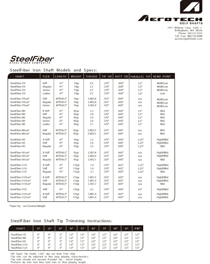 【USモデル】エアロテックスチールファイバーシャフト#4〜P(7本組)AEROTECH/SteelFiber【送料無料】