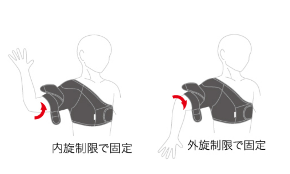 人気no 1 本体 選べる３枚セット プレゼント付 整体ショーツ Long ロング 下着専用洗濯ネットプレゼント スパッツ ガードル 人気 おすすめ 腰痛 猫背 ヘルニア 骨盤 産後 歪み 矯正 整体ショーツ Neo ネオ ねお プラス 腰 ダイエット ペチコート 正規品