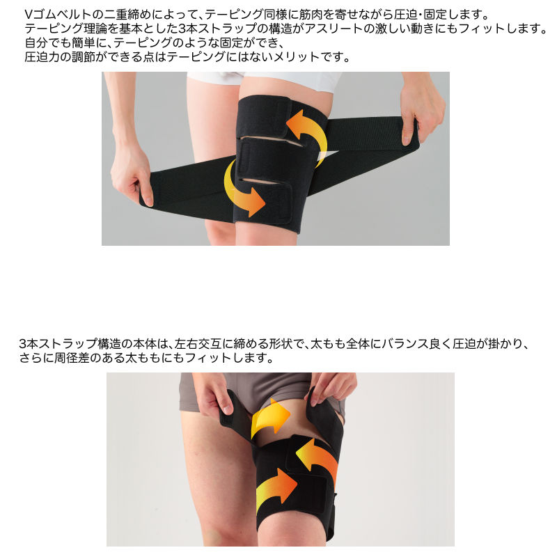 SALE／102%OFF】 大腿サポーター bonbone GTサイクロス ブラック Mサイズ 日本の医療用品メーカー製 ダイヤ工業  4518227779228bonbone おすすめ スポーツ 膝 ふくらはぎ 大腿 下腿 左右兼用 コンタクトスポーツ サッカー 保護  固定レベルハード www.ausucredorge.ca