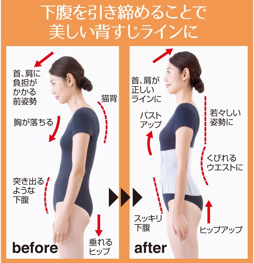 お医者さんのがっちり下腹ベルト Ll 3l お腹 ダイエット 三段バラ 腹 ウエスト 過食 抑制 姿勢 コルセット 白 ホワイト 人気 国産 日本製 下腹 おすすめ Littlethaicafe Com お医者さんのがっちり下腹ベルト Ll 3l お腹 ダイエット 三段バラ 腹 ウエスト 過食 抑制 姿勢 コルセット 白 ホワイト 人気 国産 日本製 下腹 おすすめ Littlethaicafe Com