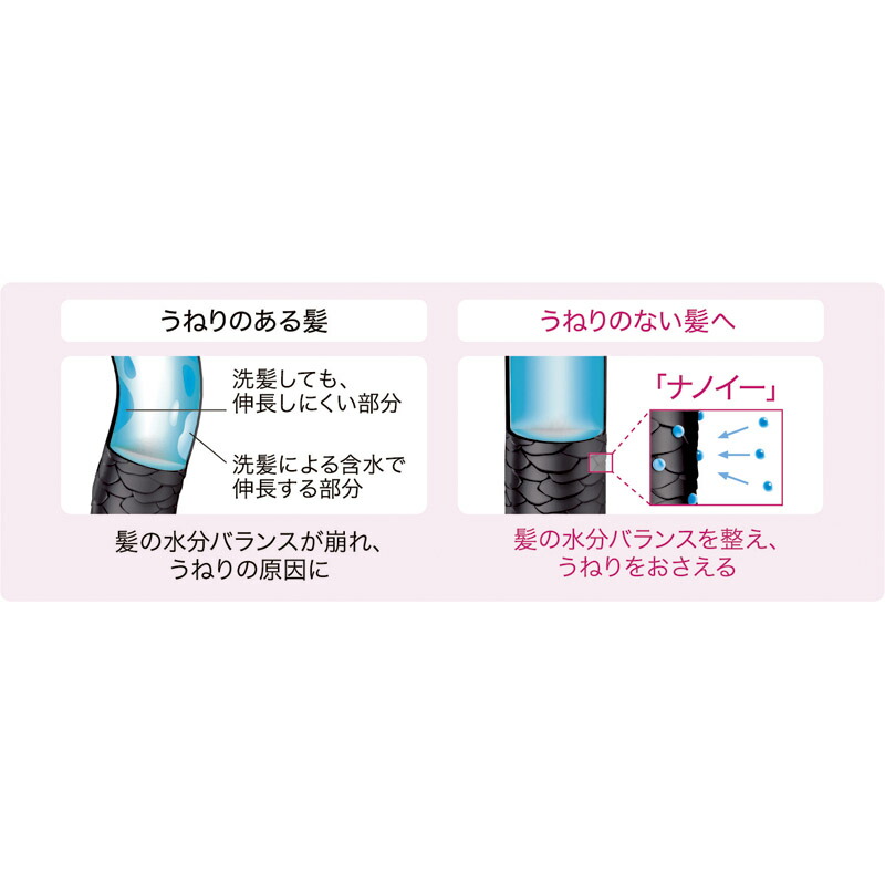 ナノケア 商品引換券 ヘアードライヤー パナソニック ビンゴ パナソニック ゴルフ景品 ヘアードライヤー ビンゴ景品 二次会 景品 2次会 結婚式 ゴルフコンペ ビンゴゲーム ボウリング大会 二次会景品 結婚式二次会景品 結婚式二次会 宴会 家電 イベント 単品 ナノケア 商品引換券 ヘアードライヤー パナソニック ビンゴ パナソニック ゴルフ景品 ヘアードライヤー ビンゴ景品 二次会 景品 2次会 結婚式 ゴルフコンペ ビンゴゲーム ボウリング大会 二次会景品 結婚式二次会景品 結婚式二次会 宴会 家電 イベント 単品