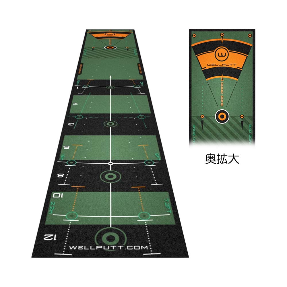 余分の物ブランド名 Wellputt（ウェルパット） 引っ敷き 3m 緑であること 2023『訓練を受ける物の具』
