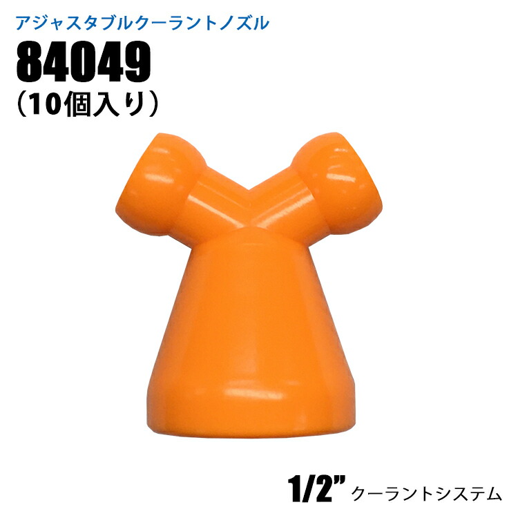 楽天市場】日機直販 1/4