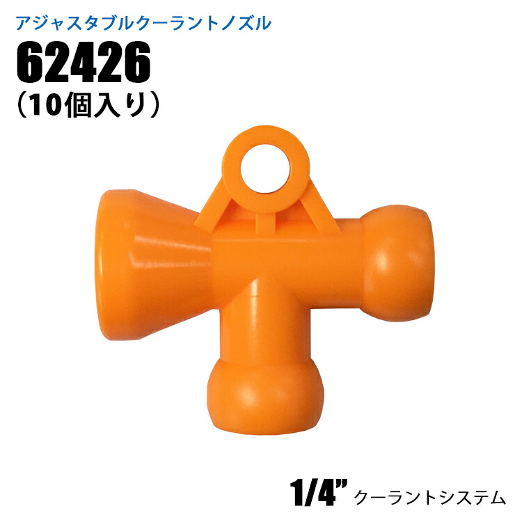 楽天市場】日機直販 1/4