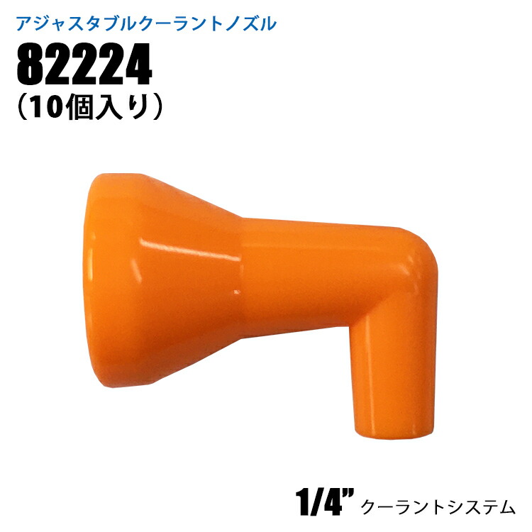 楽天市場】日機直販 1/4