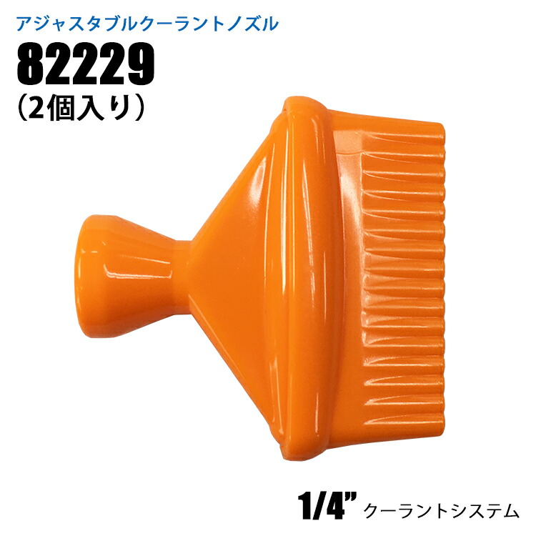 楽天市場】日機直販 1/4