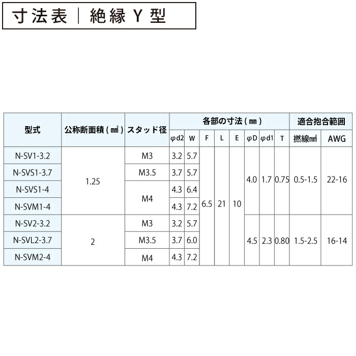 最大42%OFFクーポン 日機 クーラントシステム1 4 ノズル ノズル径1 8 4個入 82023 期間限定 ポイント10倍  discoversvg.com