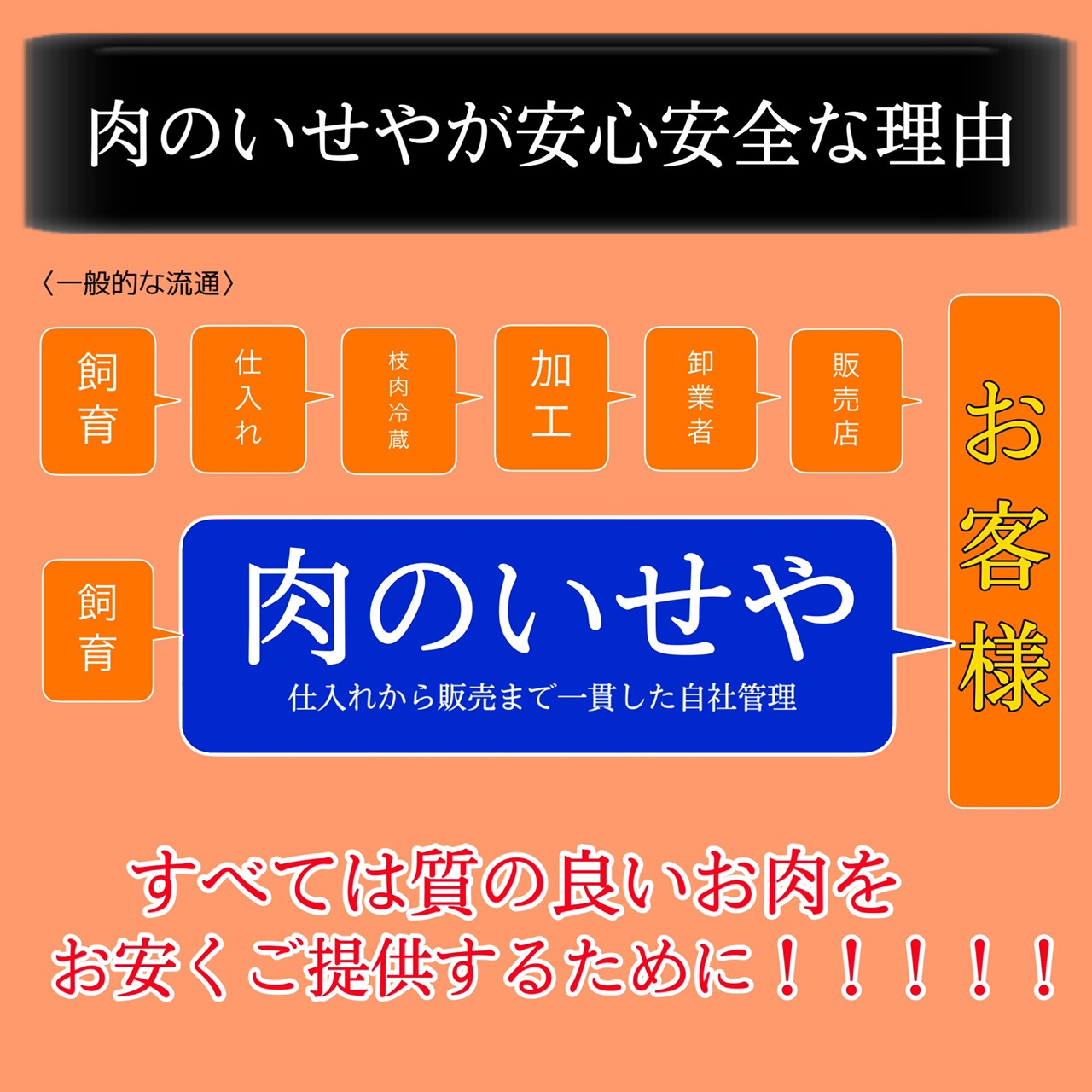?冷凍?知多牛カタバラスライス400g【送料無料】愛知県産牛肉美味しいすき焼きしゃぶしゃぶお歳暮内祝いプレゼント贈り物