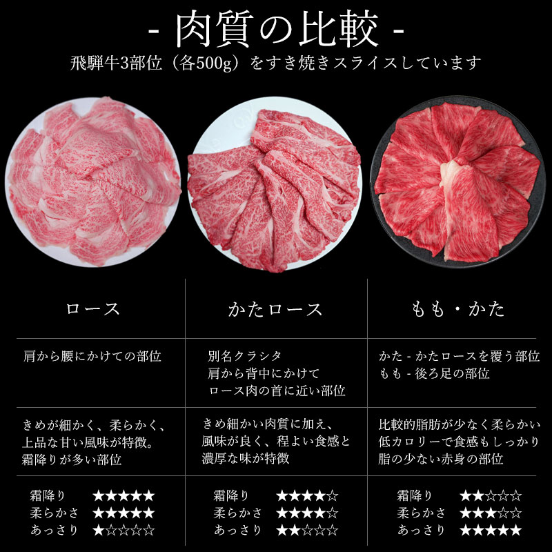 飛騨牛