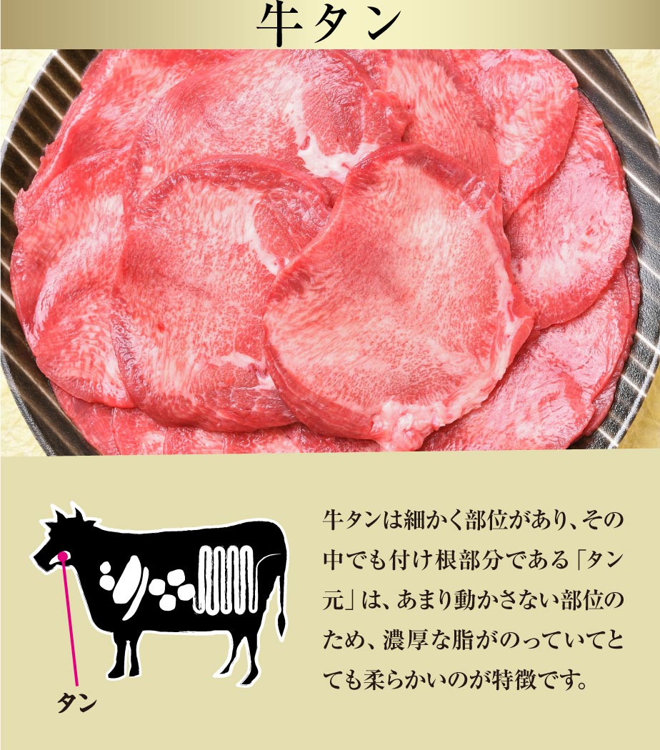 驚きの値段 クーポンで50円off バラエティ焼肉セット A5黒毛和牛2種 ホルモン4種 合計2 1kg 内祝い ギフト プレゼント 牛肉 焼肉 黒毛和牛焼肉セット 黒毛和牛 赤身焼肉 牛 肉和牛 国産 Sicemingenieros Com