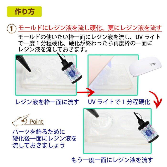 市場 星柄ボタンパーツを作るキット 材料 ボタン シリコンモールド アクセサリー レジン 素材 星 メタルパーツ ペンダント 手芸