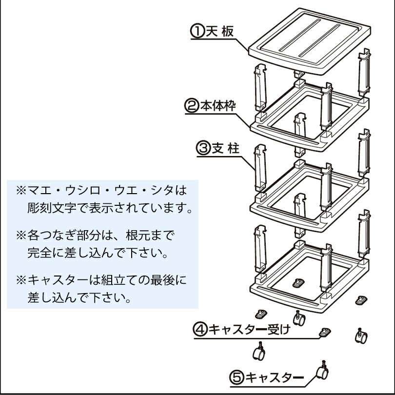 市場 2個セット特価 幅34cm 収納 収納ケース 奥行42cm 140-A10収納チェスト モノトーン 黒 衣装ケース ブラック 高さ68cm 3段