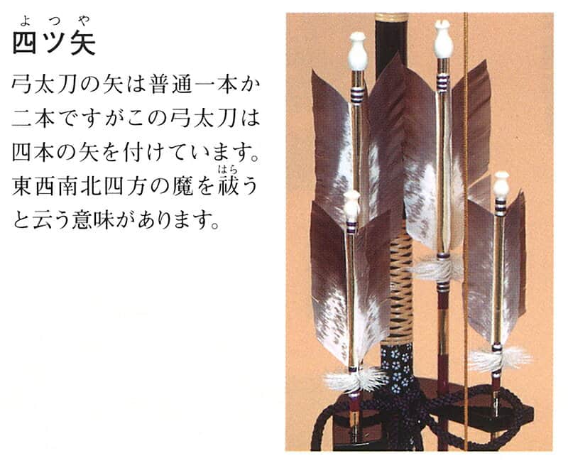 鎧平飾り鎧飾り利光監製四神大鎧正絹緋糸褄取縅10号四神山水塗屏風【2022年度新作】