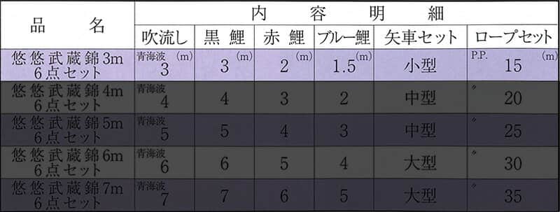 こいのぼり 旭鯉 鯉のぼり 3m 悠悠武蔵錦 庭園用 asahi-3m 青海波