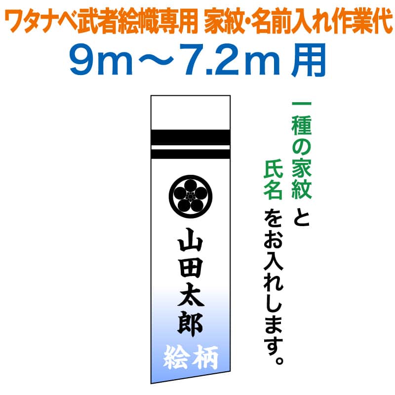 武者絵のぼり ワタナベ 武者幟 0.92×9m～0.9×7.2m用 家紋一種＋氏名 家紋・氏名入れ作業代 ワタナベ武者幟専用 【2026年度新作】 wtk-mkamonl-kf