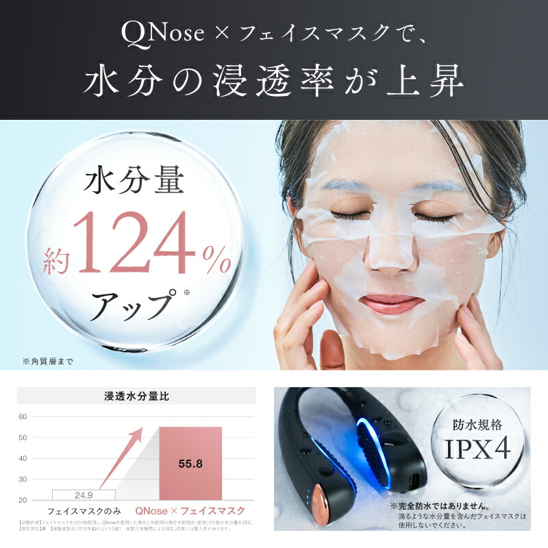 5/13ホンマでっか!?TVで紹介】【公式】楽天総合1位 NIPLUX 鼻専用美顔