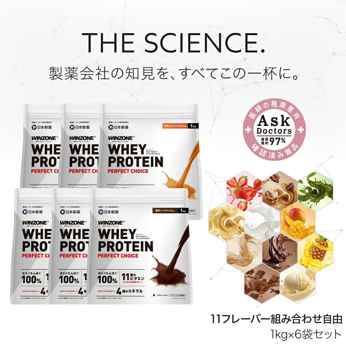 【27日8時59分まで1000円OFF！】【選べる6袋セット】 ウィンゾーン ホエイプロテイン パーフェクトチョイス 6kg (1kg&times;6個 ) プロテイン まとめ買い 味が選べる6袋 日本新薬 タンパク質 BCAA EAA ビタミン ミネラル WINZONE シェイカーなし 男女兼用｜日本新薬ヘルスケア　店