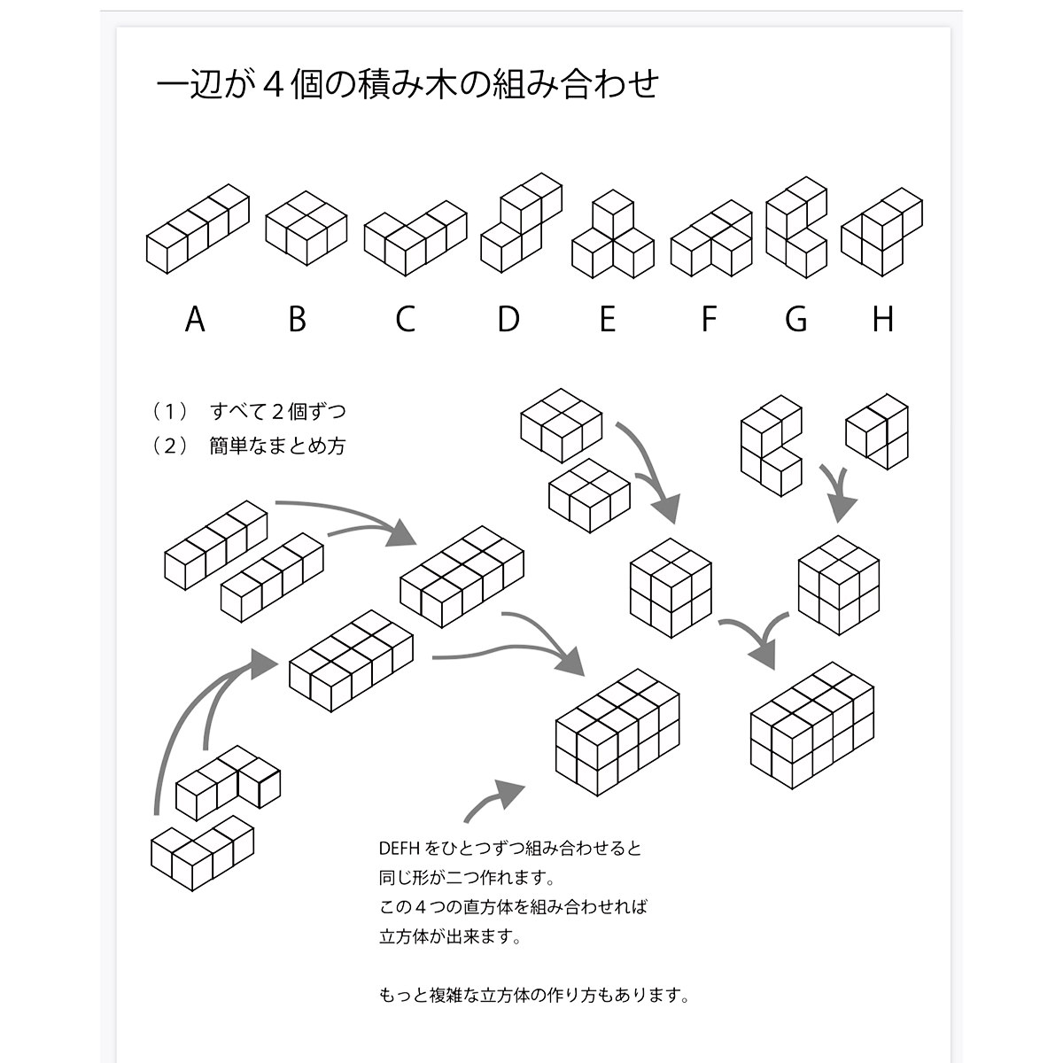 Mori No Puzzle 4 4 4 謎遊び 立体パズル ゲーム トイ 知育 立体 木製 積み木 ブレーントレ もりのパズル 国産 未開拓油絵の具大成 神奈川 エコナノ団体 Cannes Encheres Com