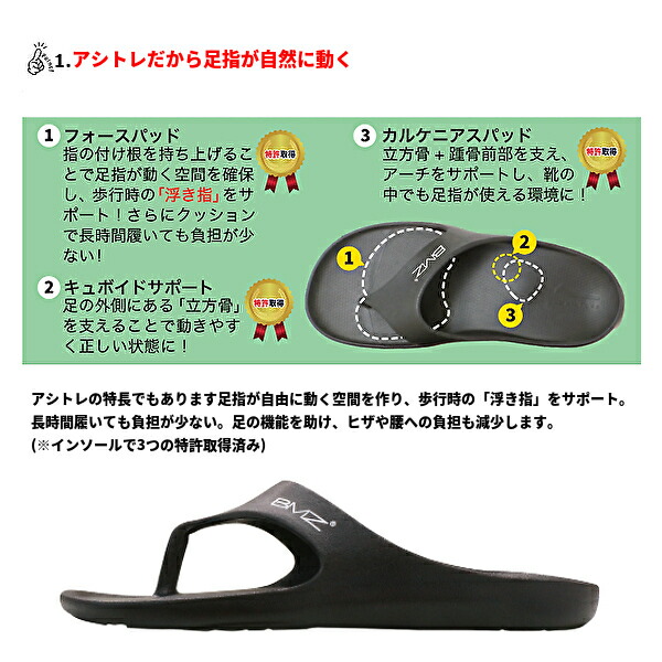 数量限定 新発売 アシトレサンダル 黒 ブラック メンズ レディース ジュニア リカバリー アスリート スポーツ 足 靴 履く トレーニング 足トレ インソール シューズ 衝撃吸収 骨格バランス ケガ予防 踵痛 膝痛 腰痛 足底筋膜炎 扁平足 O脚 疲れない 立ち仕事 Rvcconst Com