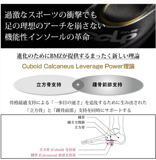 カルパワー スキー インソール Cclp 専用 冬季オリンピック ｂｍｚ 正規品 赤 財 全日本スキー連盟推薦 ｂｍｚ インソール スキー インソール Ski メダリストも採用 スキーブーツ 中敷き 衝撃吸収 O脚 足痛 膝痛 腰痛 スピード 安定性 疲れない 足底筋膜炎