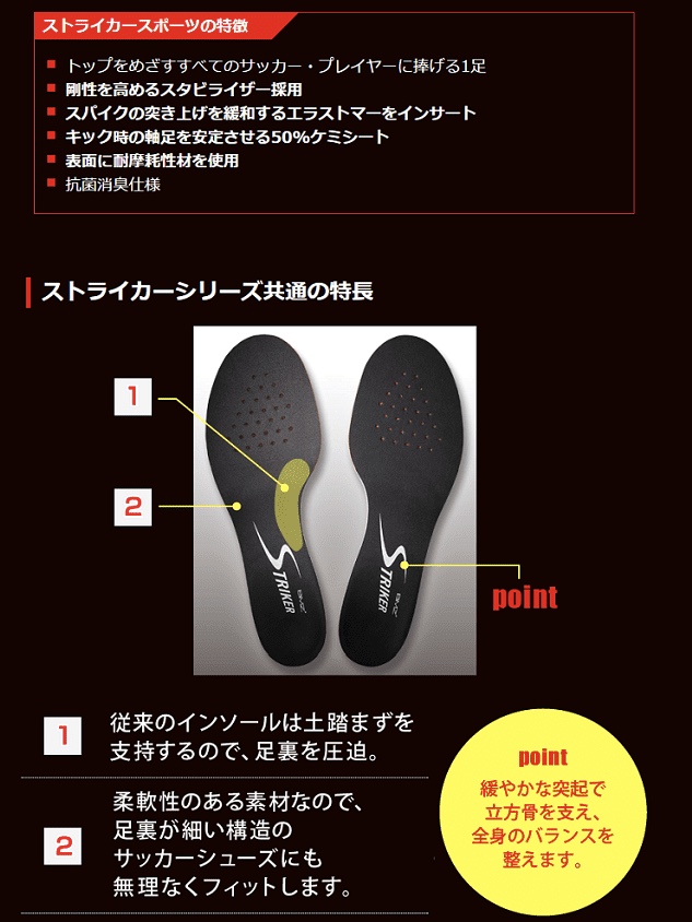 市場 プロ用 公式試合使用モデル 人気 スパイク 薄型タイプ 1位 スポーツ ストライカー サッカー Jリーグ 用 インソール 黒黄 正規品 Sp シューズ Bmz