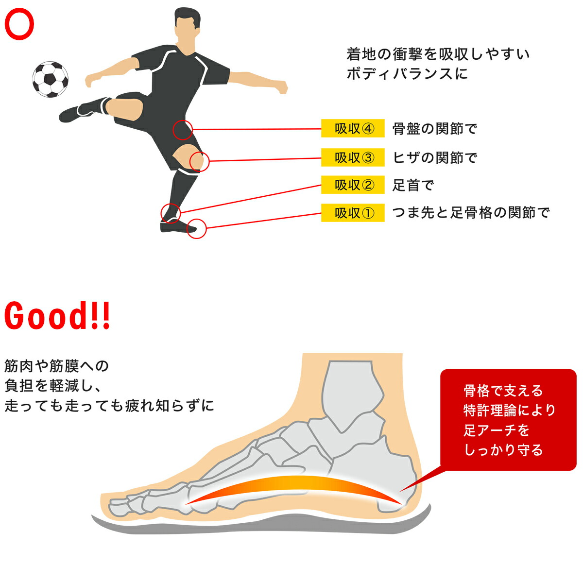 プロ用 1位 スパイク Bmz 公式試合使用モデル 黒黄 正規品 スポーツ Jリーグ Sp ストライカー 人気 薄型タイプ シューズ 用 インソール サッカー