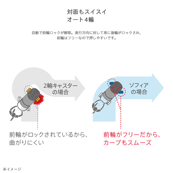 アップリカ）ソフィア 西松屋限定モデル（メーカー保証３年） - その他