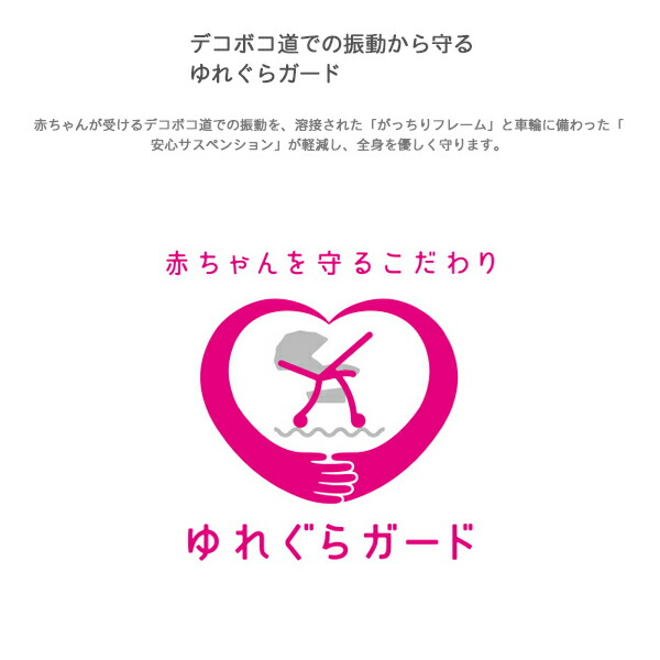 アップリカ 割引も実施中 ソフィア 西松屋限定モデル メーカー保証３年 ベビーカー 折りたたみ Uv A型ベビーカー サンシェード 両対面式 バギー