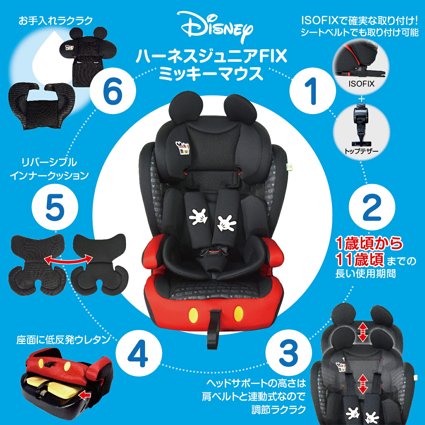 ハーネスジュニアFIX（ミッキーマウス）[ディズニー チャイルドシート ジュニアシート カーシート ISOFIX ベビー 新生児 こども 車]