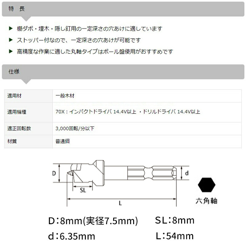 楽天市場 スターエム 六角軸ダボ錐8 実径7 5mm 70x 080 メール便対応 5個まで スーパーメガホームセンター Ejoy