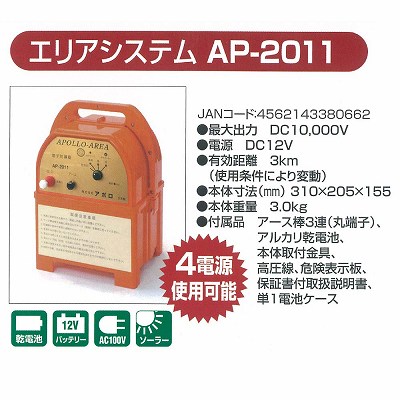 アポロ エリアシステム本体|ニシムタ 店
