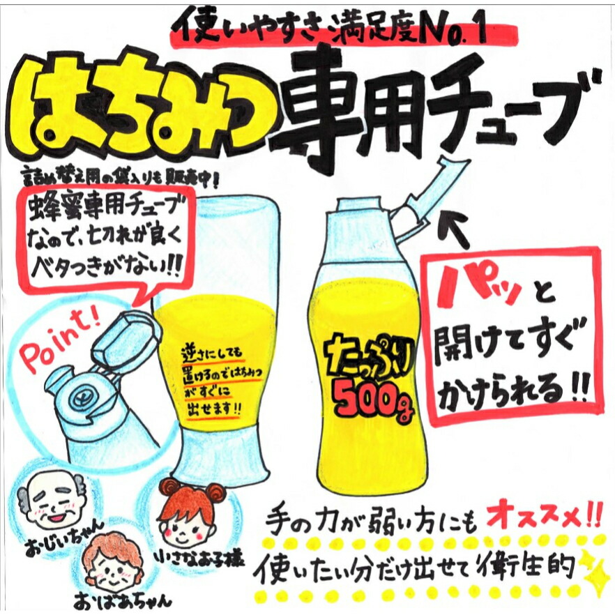 おプロフィットな3基盤一揃い 白蜜専用筒 国産真成百黄金時代蜂蜜 あかしあ蜂蜜 林檎蜂蜜 西岡養蜂園生 にしおか ウイークポイント熱する Expomujerescolombia Com Co