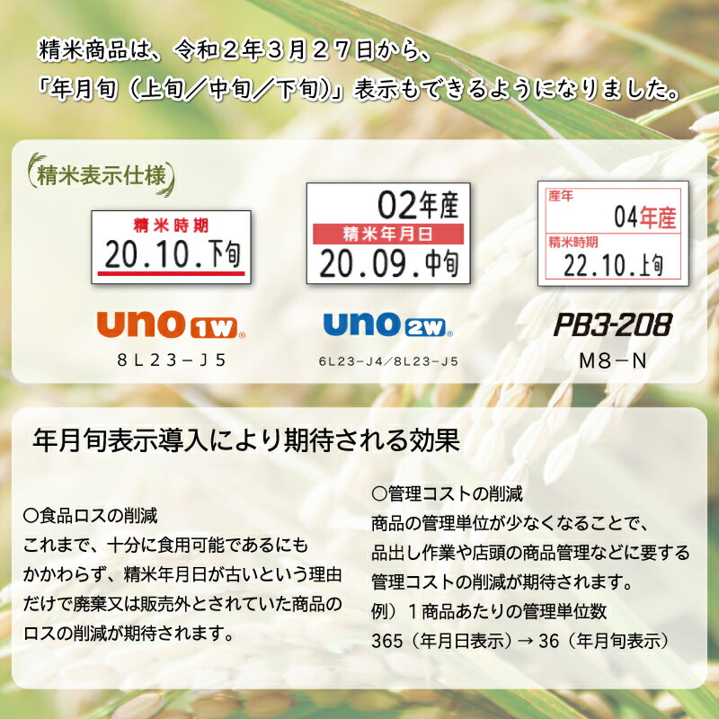 メール便なら送料無料】 サトー ハンドラベラー 本体 SATO PB3-208精米表示仕様 fucoa.cl