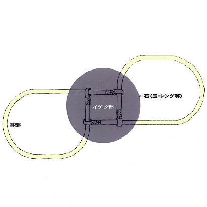 楽天市場 玉吊りベルト １尺３寸玉用 西谷商店