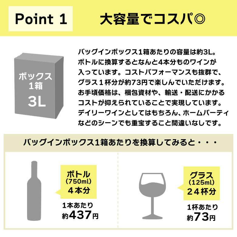 70％OFFアウトレット バッグインボックス 白ワイン 飲み比べ ４箱セット 白 スペイン チリ ワイン セット BIB 3000ml 3L×4種  wine BOX 送料無料 ギフト 御中元 12L whitesforracialequity.org