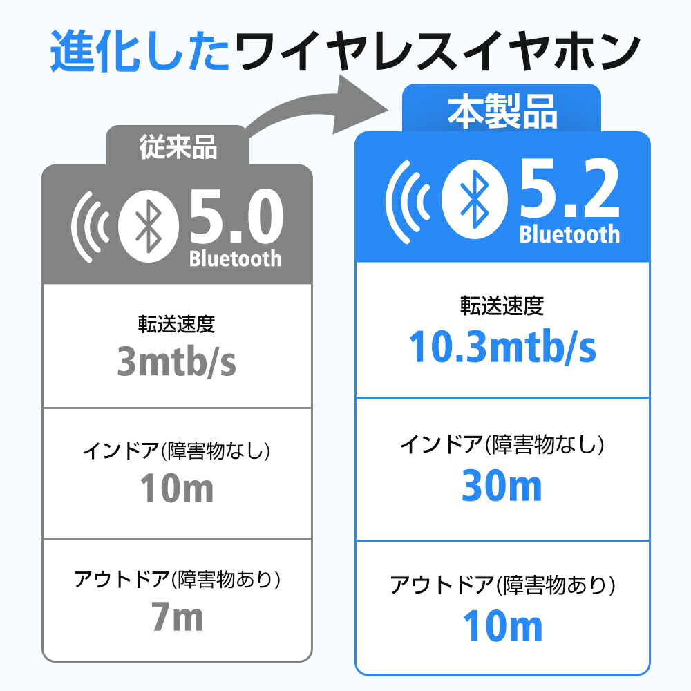 スマートウォッチsmartwach血圧測定体温計運動帯検索健康管理郵送無料AndroidiPhone