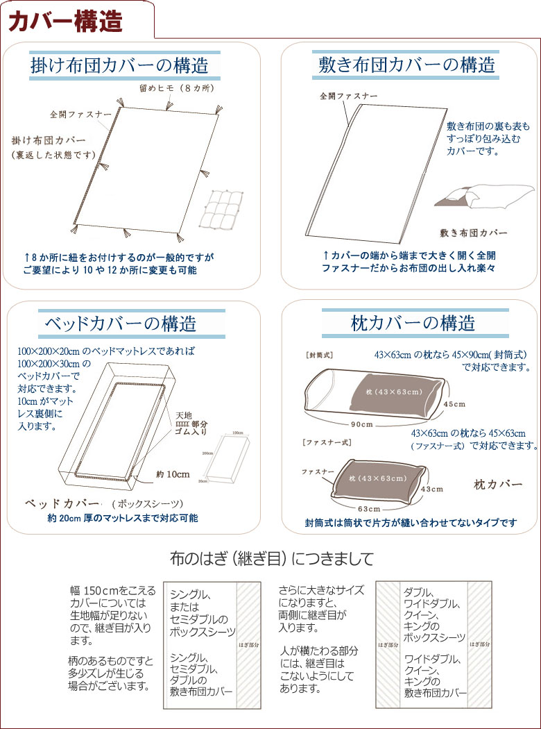 市場 ストライプサテン 日本製 敷き布団カバー 85×190cm敷き布団用 サテンストライプ 90×195cm ホテル仕様 ジュニア