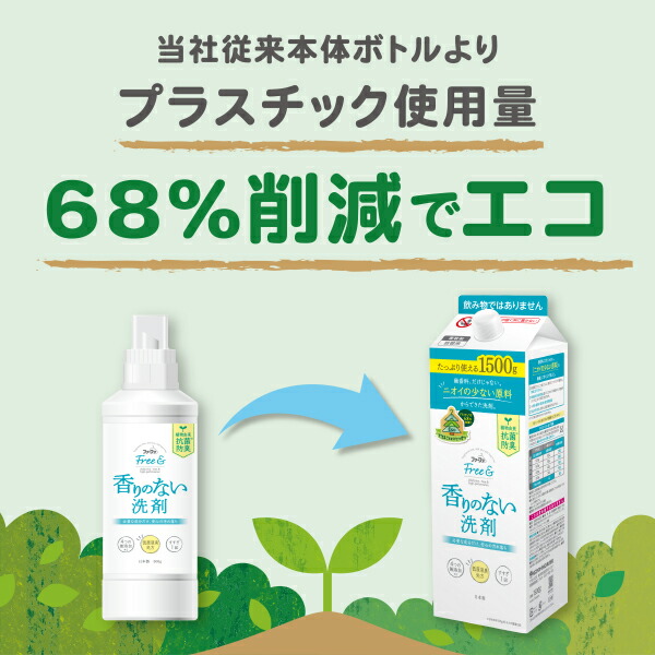 リニューアル 送料無料 ファーファ フリー フリーアンド 濃縮柔軟剤 無香料 エコパック 詰替 1500ml 6個セット 香料 着色料 抗菌剤 シリコン 無添加 Rcp Kanal9tv Com