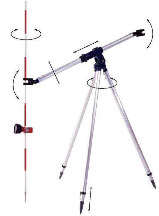 楽天市場】STS スーパーアームきりん SPT-180 全長：1250mm 全縮時