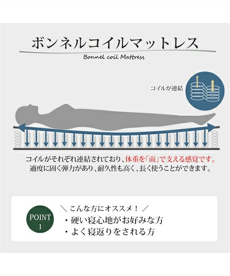 臥榻 自然樹木パイン白木額さが変えられる棚好い目きベッド Ssシングル ボンネルコイルマット付 ニッセン Nissen Arcprimarycare Co Uk