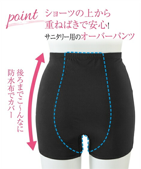 サニタリー(生理用ショーツ)|ムレにくく抗菌防臭加工・ストレッチオーバーサニタリーパンツ3枚組___S~L_ニッセン_nissen