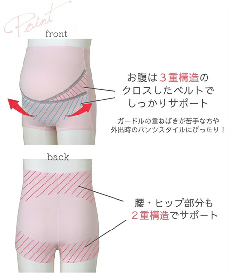 腹巻・妊婦帯(腹帯)・ガードル|【妊娠中期mdash;臨月】1枚ばきOK_ベア天竺クロスサポート_マタニティガードル_M_L_LL_ガードルショーツ_桝谷_妊婦_妊娠__ニッセン_nissen