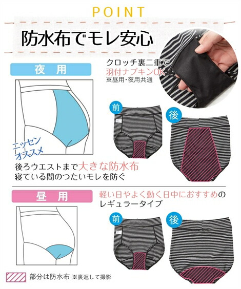 サニタリー(生理用ショーツ)|消臭テープ付・綿混ストレッチお腹らくちん深ばきサニタリーショーツ4枚組_昼用(羽付ナプキン対応)_ニッセン_nissen