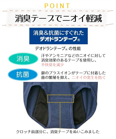 サニタリー(生理用ショーツ)|消臭テープ付・綿混ストレッチお腹らくちん深ばきサニタリーショーツ4枚組_昼用(羽付ナプキン対応)_ニッセン_nissen