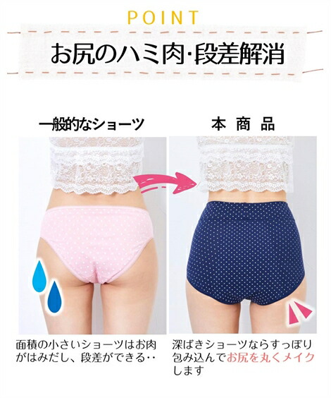 サニタリー(生理用ショーツ)|消臭テープ付・綿混ストレッチお腹らくちん深ばきサニタリーショーツ4枚組_昼用(羽付ナプキン対応)_ニッセン_nissen
