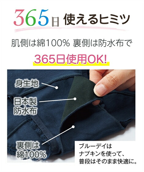 サニタリー(生理用ショーツ)|抗菌防臭加工・むれにくい_生理日前後も使える綿混ストレッチ深ばきサニタリーショーツ昼用3枚組(羽付ナプキン対応)_ニッセン_nissen
