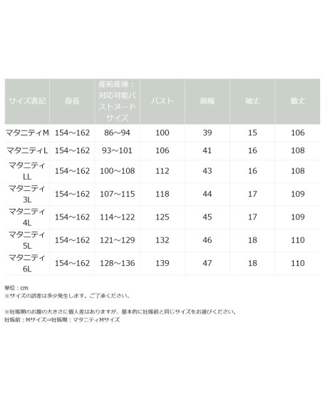 楽天市場 大きいサイズ アウター ママ 産前 産後 簡単 授乳 できる デニム シャツ マタニティ ワンピース チュニック ブルー 紺 5l 6l ニッセン ニッセン 楽天市場店