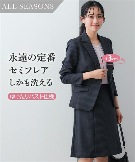 ＼店卸し資産区分け＿逃げ道商いもの／