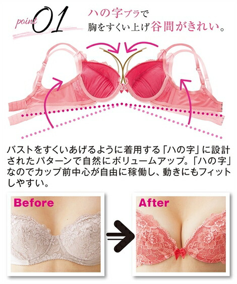 楽天市場 ブラジャー ワイヤー入り レディース カラフル編 レース 谷間がきれいにみえる クリーム ターコイズ ピンク 黒 0 F80 トリンプ ニッセン Nissen ニッセン 楽天市場店